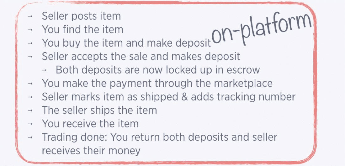 Slide 27: On blockchain services, users have to take many more actions than on conventional ones.