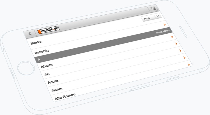 Mobile.de, interaction design and visual design