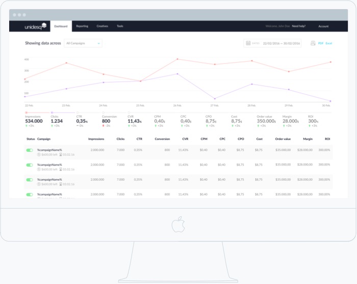 Unidesq.com, Interaktionsdesign und Visual Design, User Research